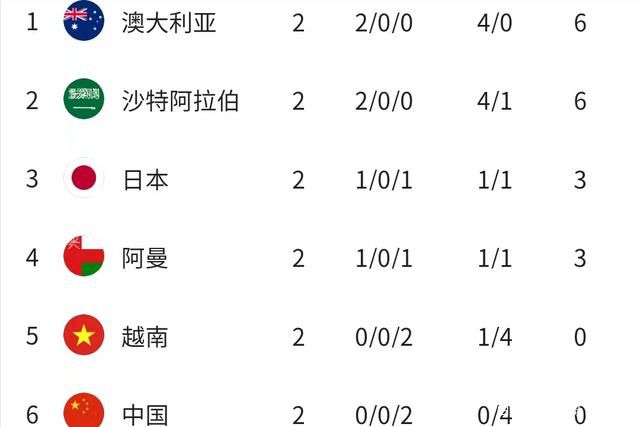 右路定位球布雷夏尼尼开到禁区直接旋向球门，米兰3-1弗洛西诺内。